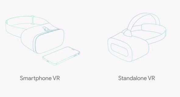 Google anuncia a los auriculares VR independientes no se requiere teléfono, consola o PC
